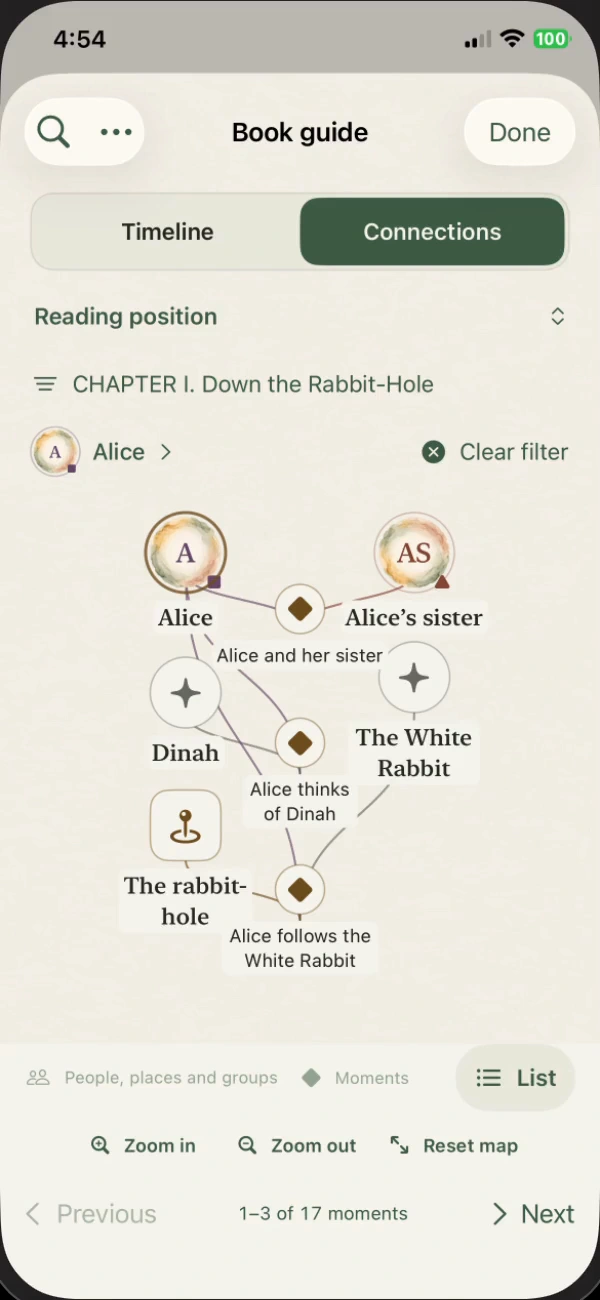 HonPaca Connections showing the people and relationships in Alice’s Adventures in Wonderland.