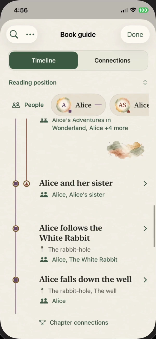 HonPaca Timeline showing Chapter I moments, Alice and her sister, and Alice following the White Rabbit.